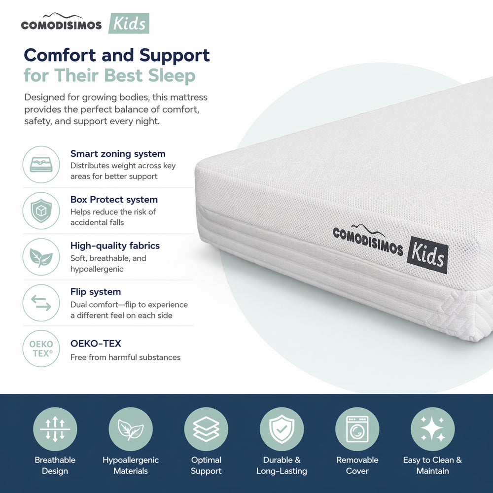Baby & Toddler Mattress