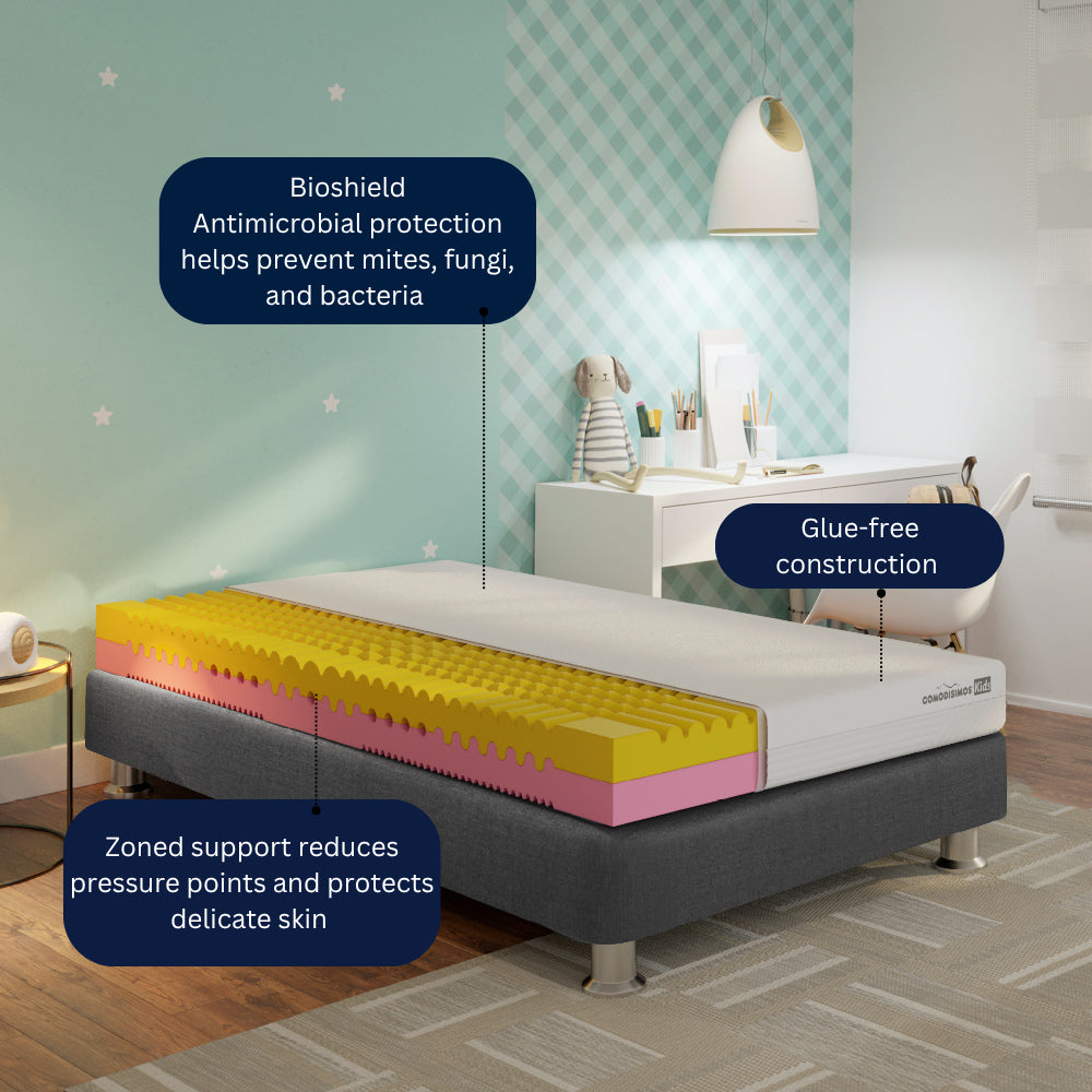 Baby & Toddler Mattress