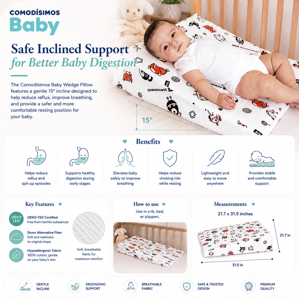 Baby Wedge Pillow for Reflux